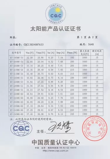 Certificado de producto solar