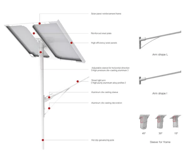 CONCO Farola solar dividida